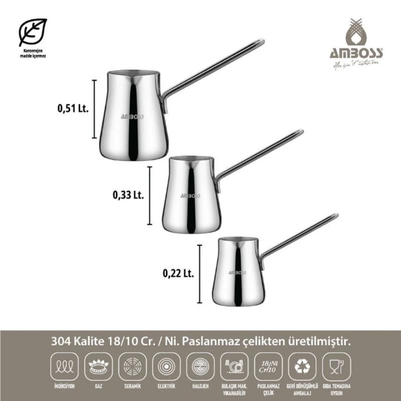 AMBOSS DIAMOND 18 PARÇA ÇELİK ÇEYİZ SETİ