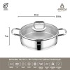 AMBOSS STRANIER 8 PARÇA SÜZGEÇLİ ÇELİK TENCERE SETİ DIA 6572
