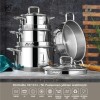 AMBOSS STRANIER 8 PARÇA SÜZGEÇLİ ÇELİK TENCERE SETİ DIA 6572