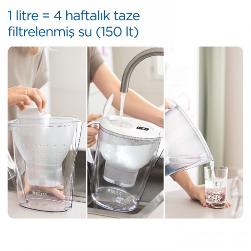 BRITA MARELLA XL PRO 3,5 LT MAVİ SÜRAHİ 30237 Elden Taksitle BRITA MARELLA XL PRO 3,5 LT MAVİ SÜRAHİ 30237