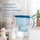 BRITA MARELLA XL PRO 3,5 LT MAVİ SÜRAHİ 30237 Elden Taksitle BRITA MARELLA XL PRO 3,5 LT MAVİ SÜRAHİ 30237