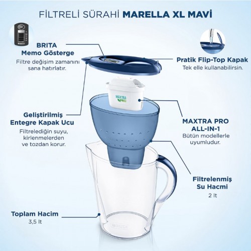 BRITA MARELLA XL PRO 3,5 LT MAVİ SÜRAHİ 30237 Elden Taksitle BRITA MARELLA XL PRO 3,5 LT MAVİ SÜRAHİ 30237