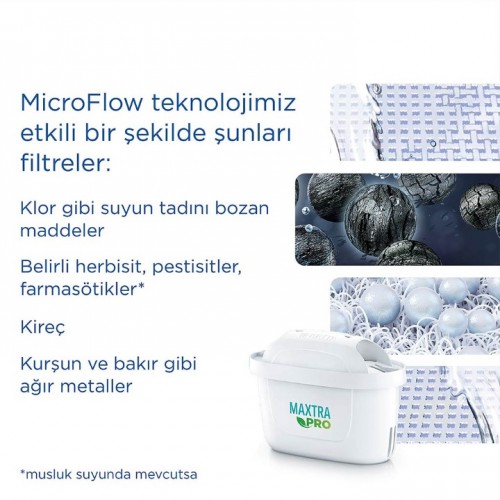 BRITA MARELLA XL PRO 3,5 LT MAVİ SÜRAHİ 30237 Elden Taksitle BRITA MARELLA XL PRO 3,5 LT MAVİ SÜRAHİ 30237