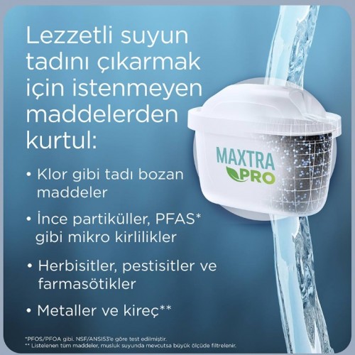 BRITA PACK 6 MAXTRA PRO ALTILI FİLTRE KARTUŞU 50760 Elden Taksitle BRITA PACK 6 MAXTRA PRO ALTILI FİLTRE KARTUŞU 50760