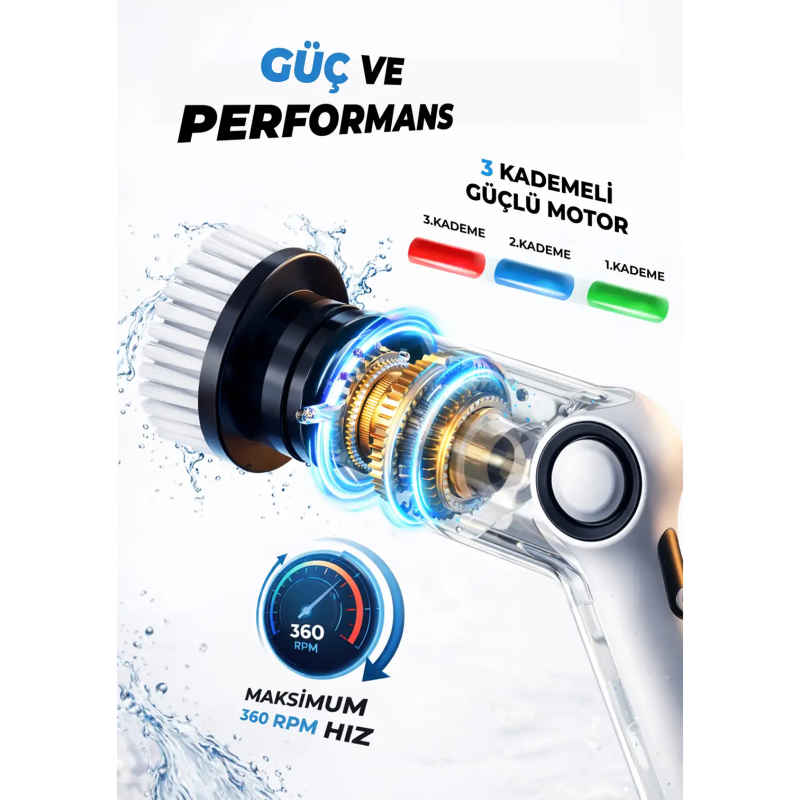 PİRANTECH ŞARJLI TEMİZLİK FIRÇASI EF 17