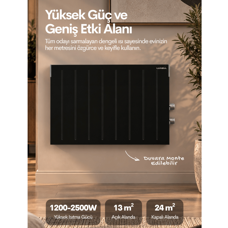 LUXELL 2947 BEYAZ KÖŞELİ KONVEKTÖR