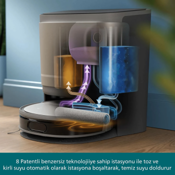 PHILIPS ISLAK VE KURU ROBOT SÜPÜRGE XU9100 10