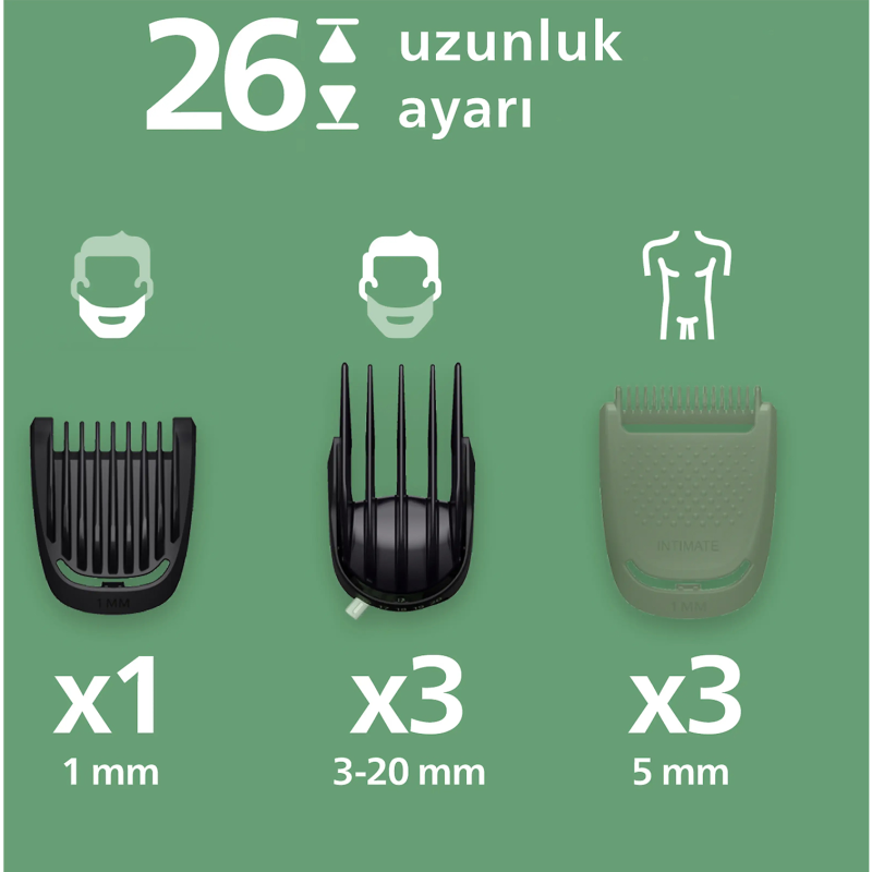 PHILIPS MG7935/15 BAKIM KİTİ