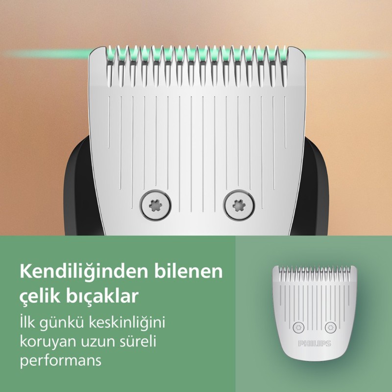 PHILIPS MG5922/15 BAKIM KİTİ