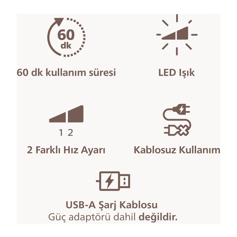 PHILIPS BRE708/05 EPİLASYON