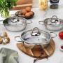 SCHAFER EVA 6 PARÇA ÇELİK SAHAN SETİ