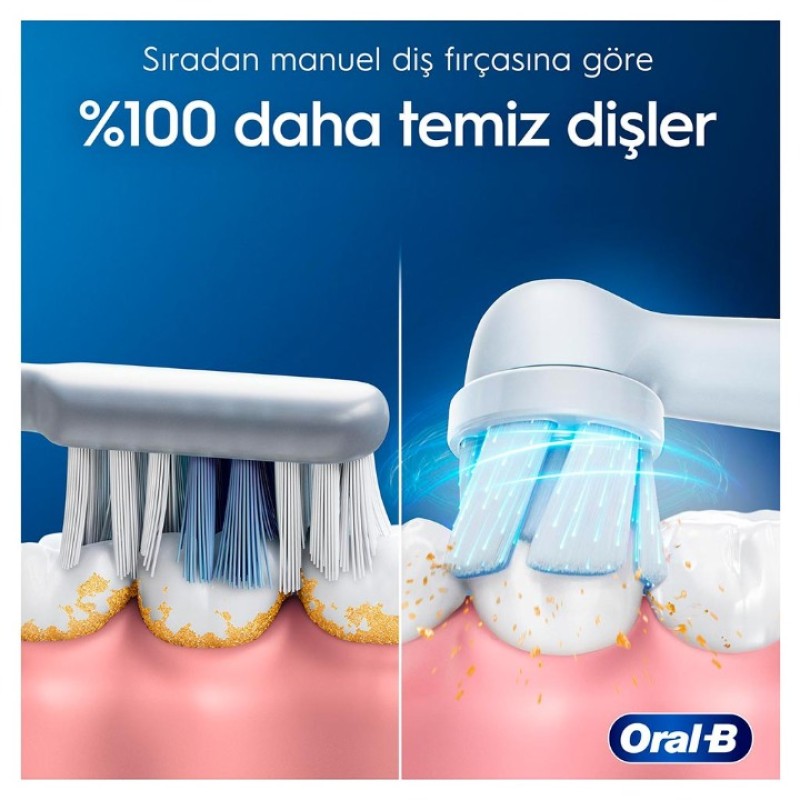 ORAL-B IO 2 SARJLI DİŞ FIRÇASI VE SEYAHAT KABI