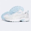 PUMA MILENIO TECH SD UNISEX GRİ SPOR AYAKKABI 40265607