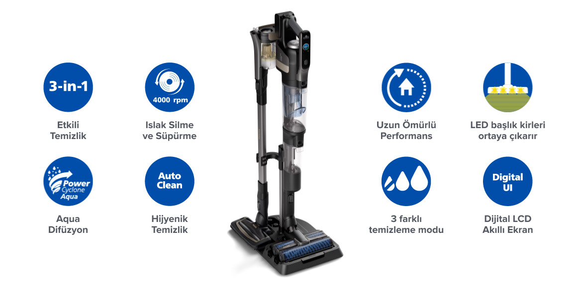 PHILIPS AQUA TRIO ŞARJLI DİKEY SÜPÜRGE XW9463 11 - ELDEN TAKSİTLE